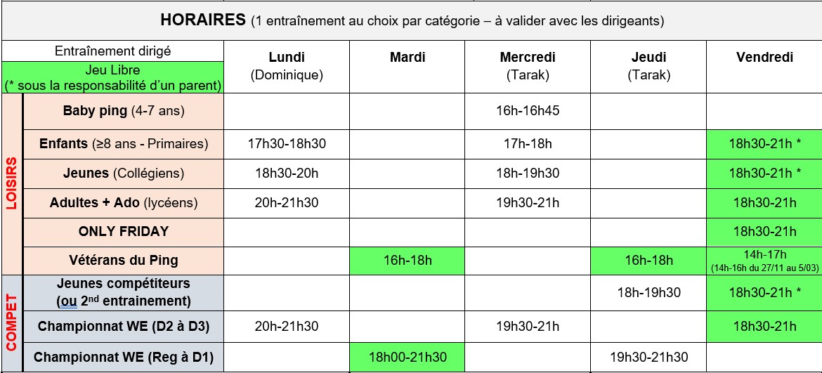 Planning d'entraînement - 2026 / 2027